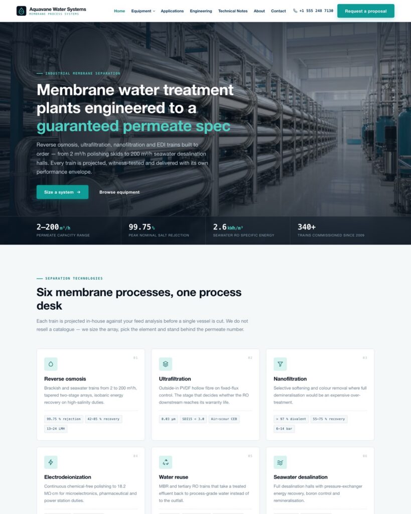 Aquavane Water Systems 首页预览