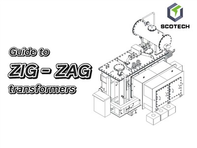 Guide to Zig-Zag Transformers
