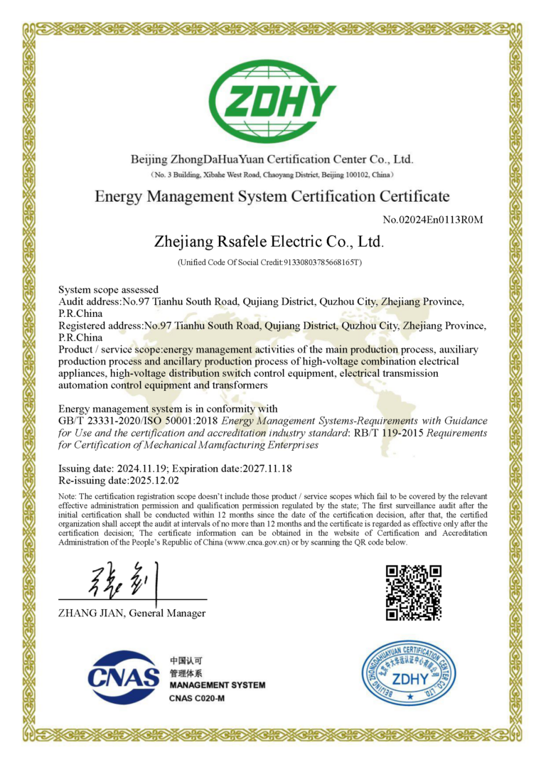 ISO 50001 Energy Management System